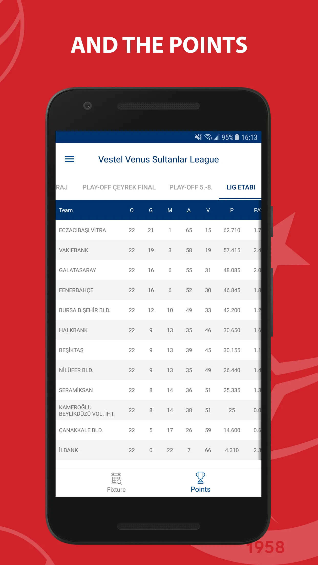 Turkish Volleyball Federation | Indus Appstore | Screenshot