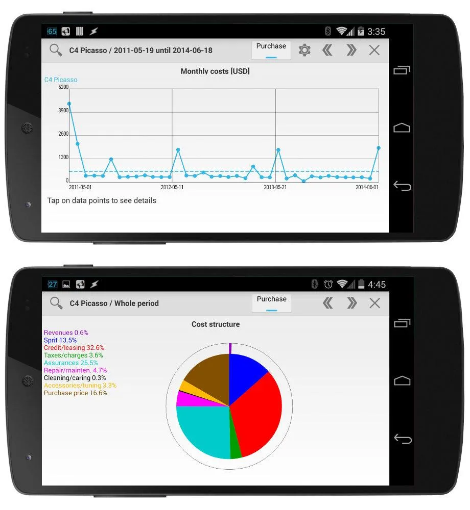 Car-costs and fuel log | Indus Appstore | Screenshot