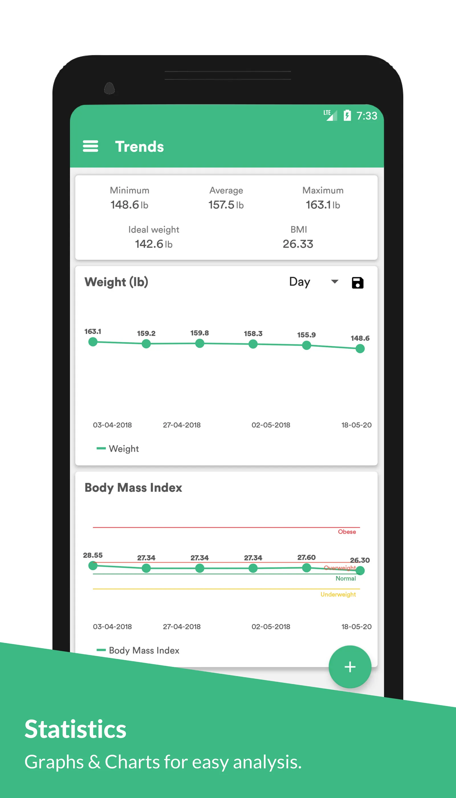 Weight Tracker - Weight Loss M | Indus Appstore | Screenshot