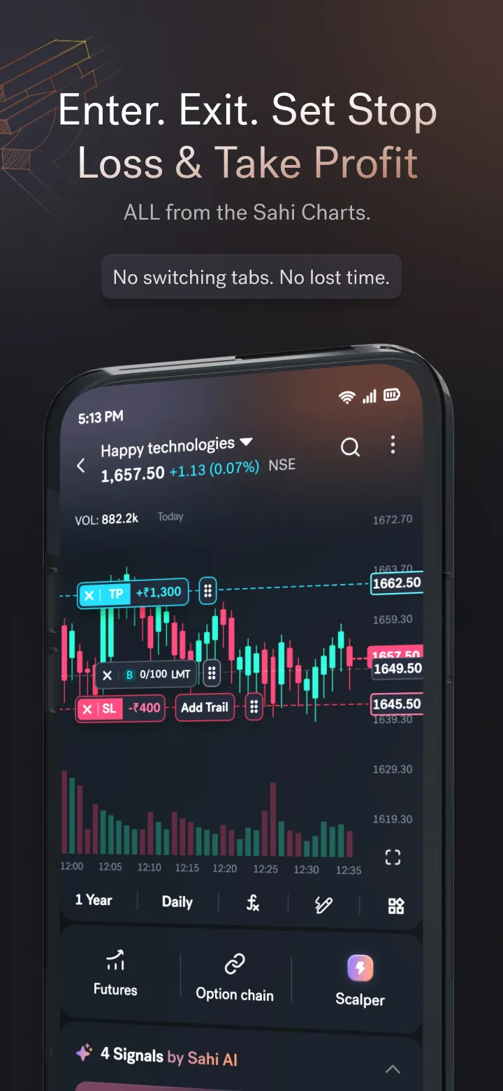 Sahi : Options & Stock Trading | Indus Appstore | Screenshot