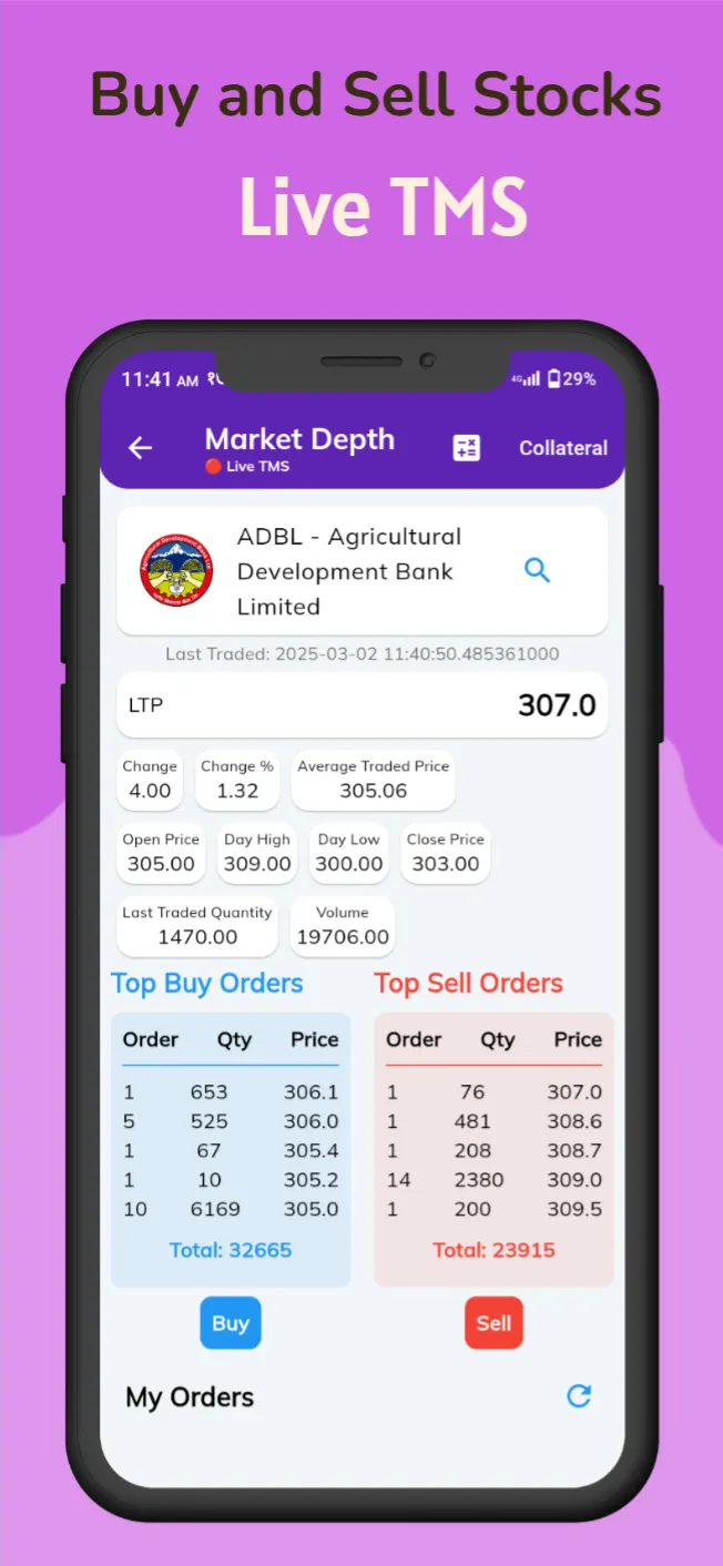 Share Alpha: NEPSE Tracker App | Indus Appstore | Screenshot