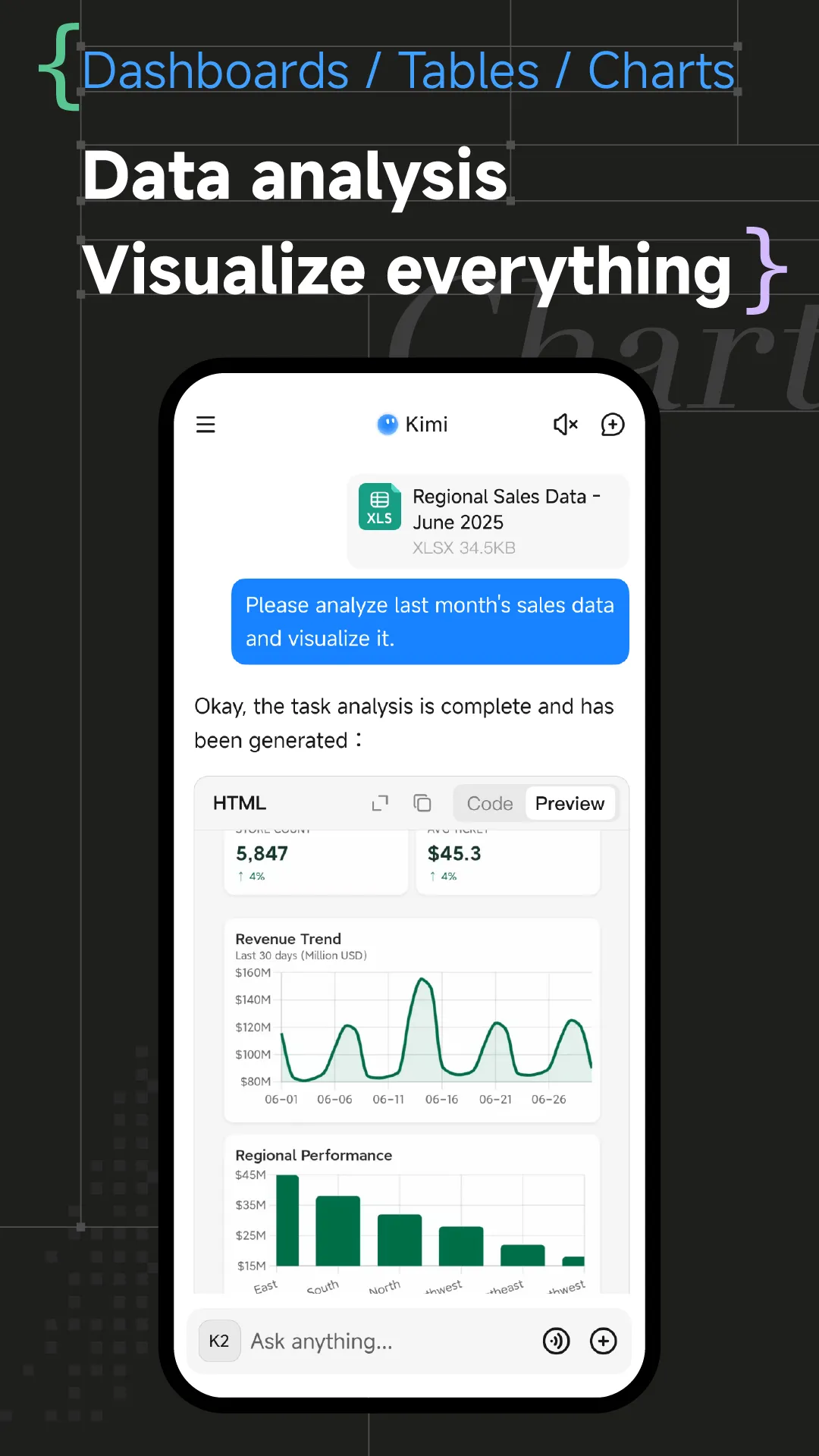 Kimi | Indus Appstore | Screenshot