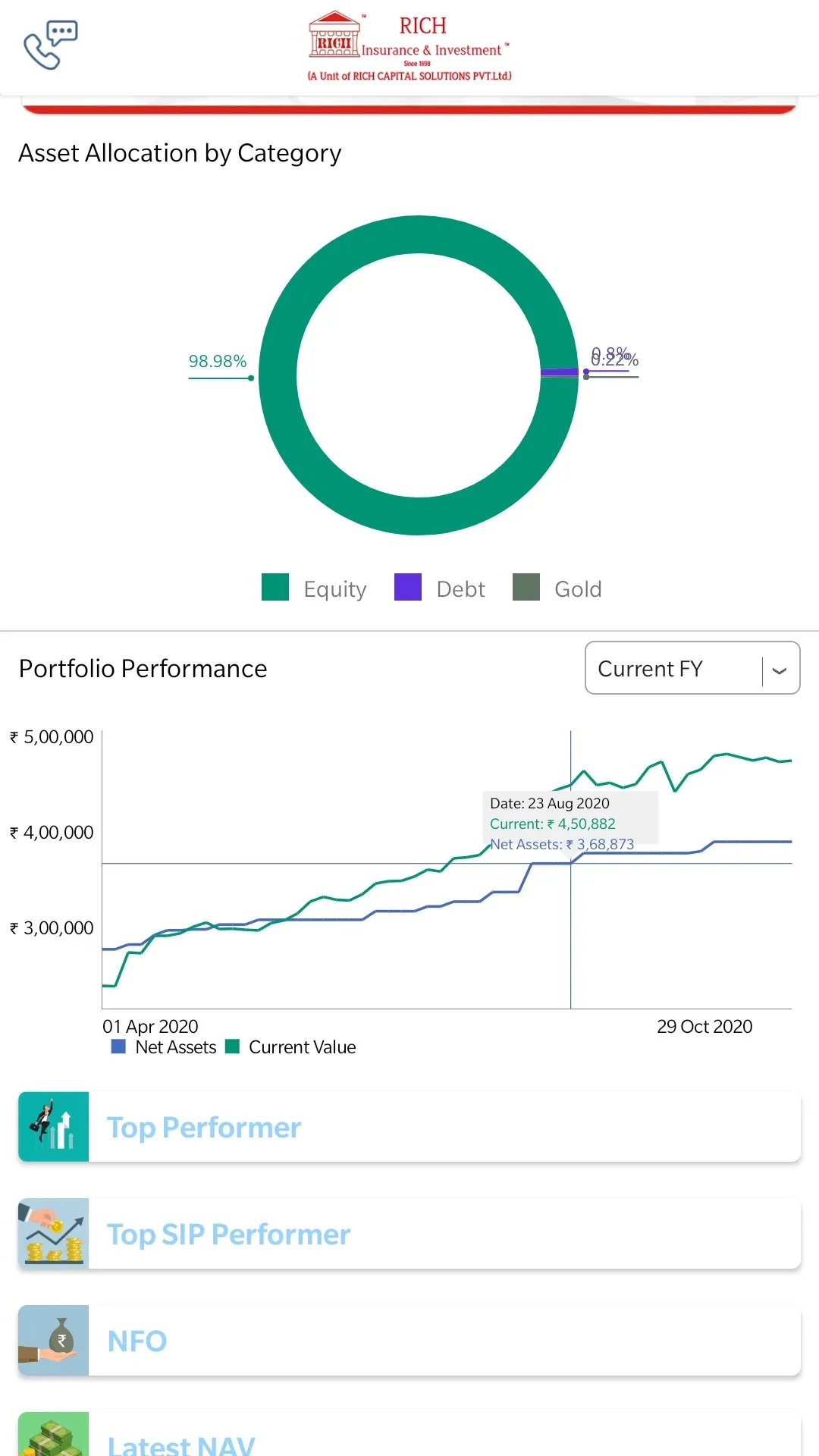 Rich Insurance | Indus Appstore | Screenshot