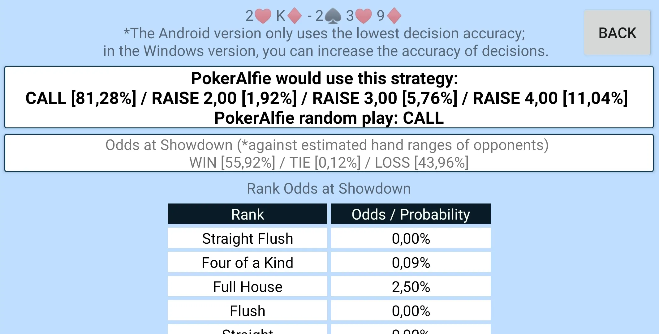 Offline Poker AI - PokerAlfie | Indus Appstore | Screenshot