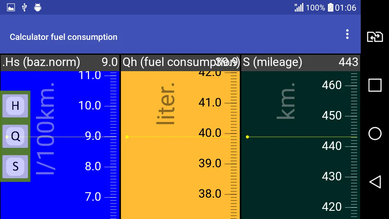 Calculator fuel consumption | Indus Appstore | Screenshot