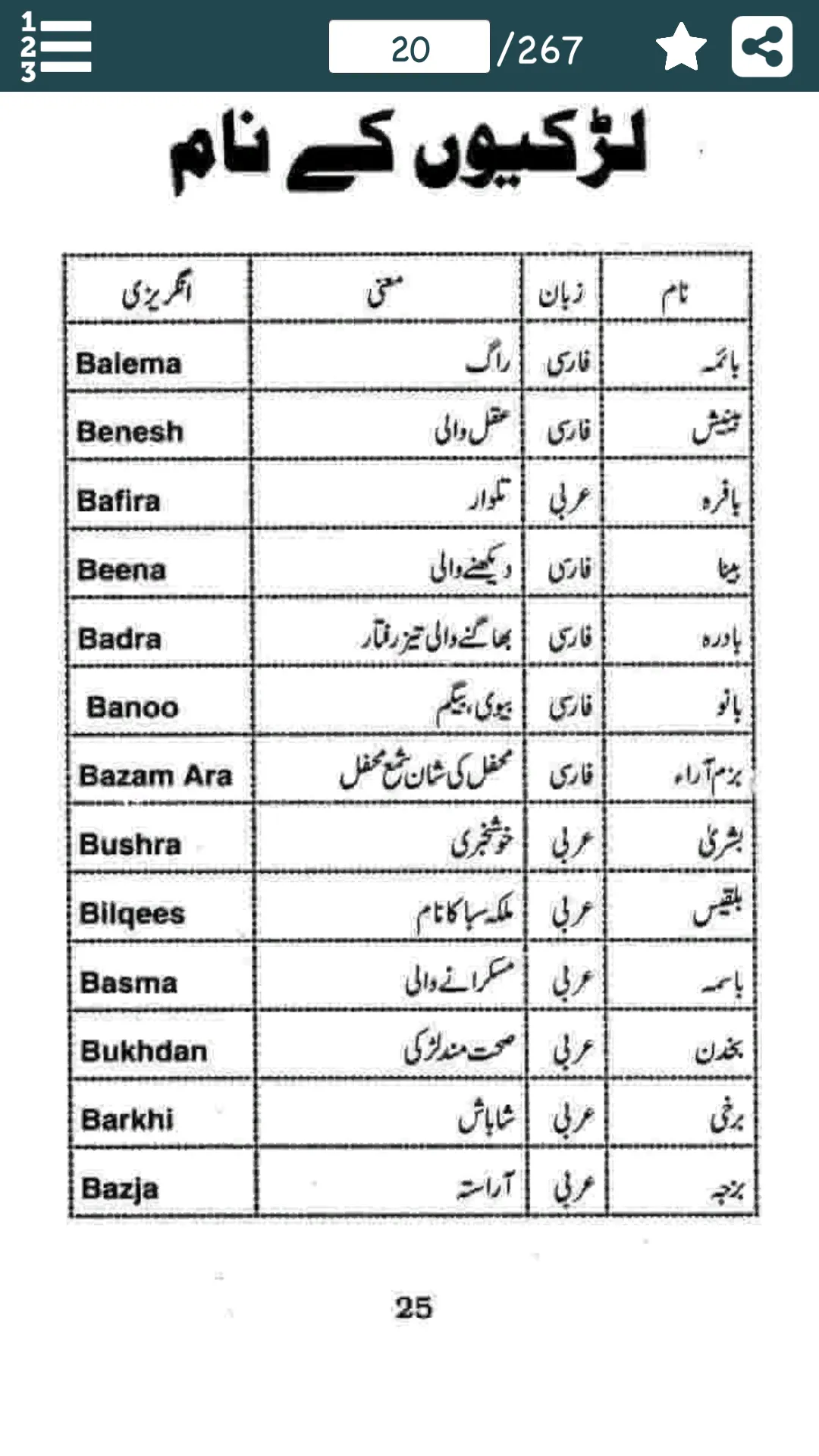 Islamic Names for Muslim Kids  | Indus Appstore | Screenshot