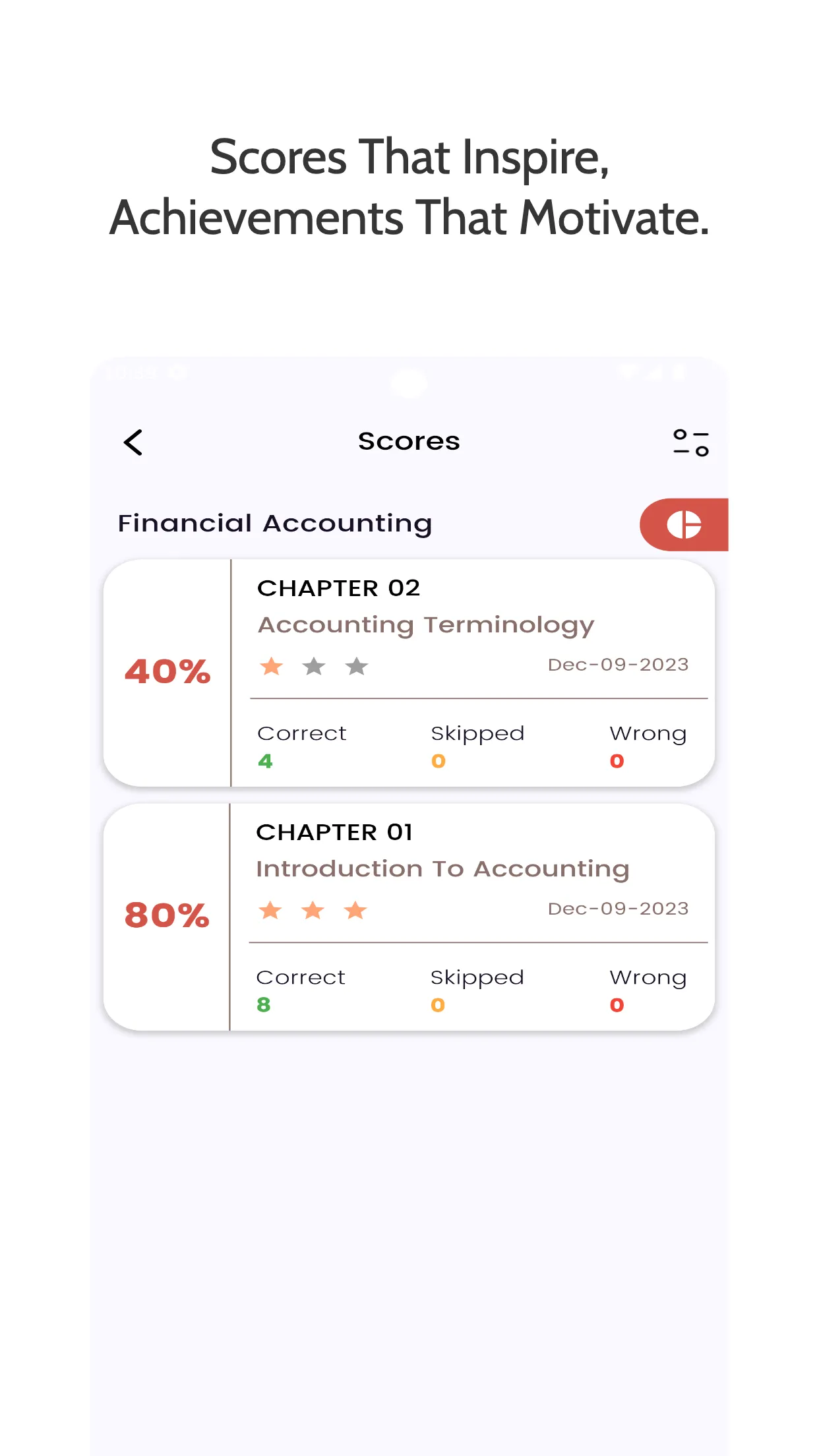 Commerce Study: 2025 Syllabus | Indus Appstore | Screenshot