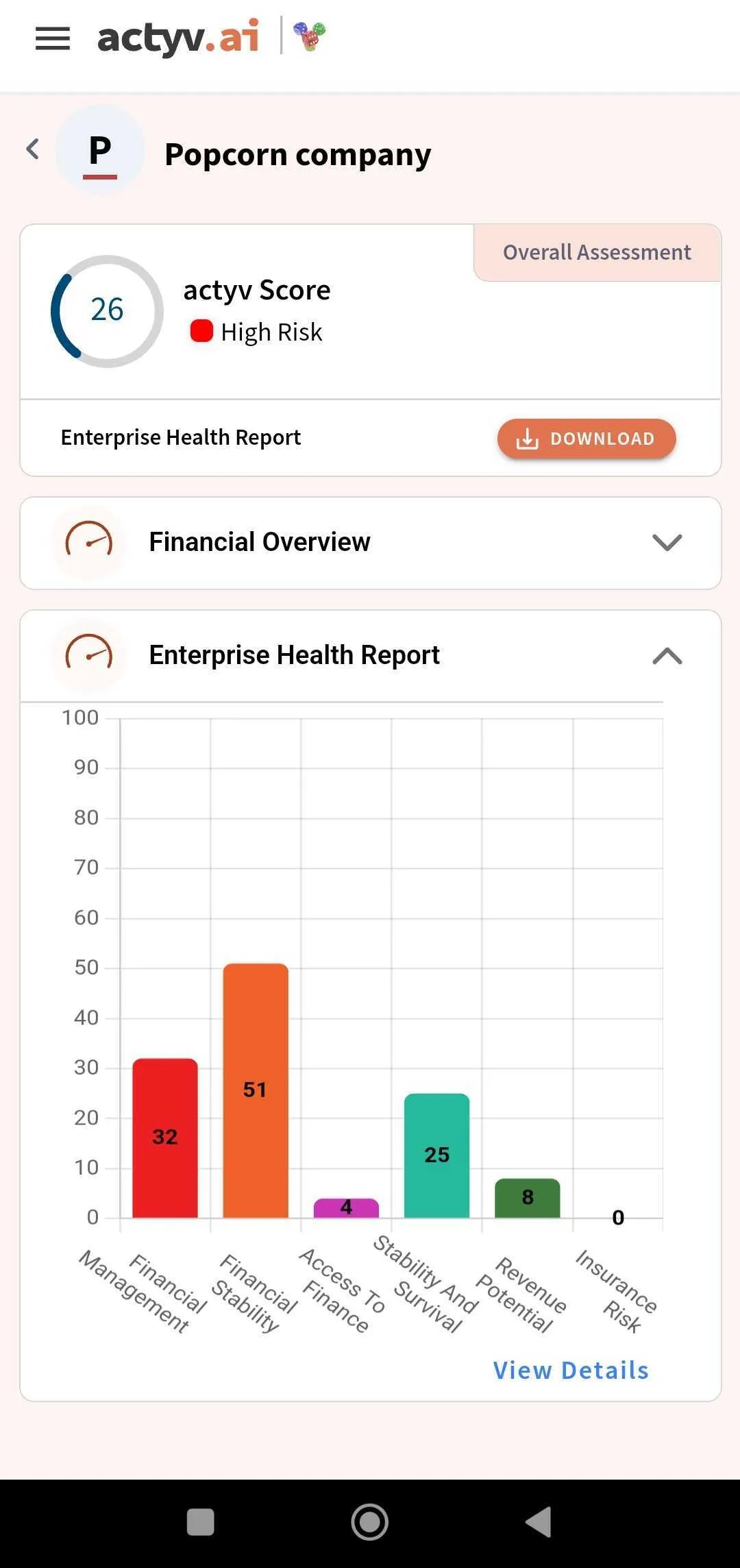 actyv for Enterprise | Indus Appstore | Screenshot