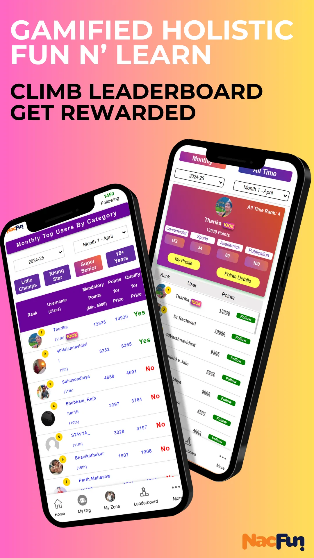 NacFun | Indus Appstore | Screenshot