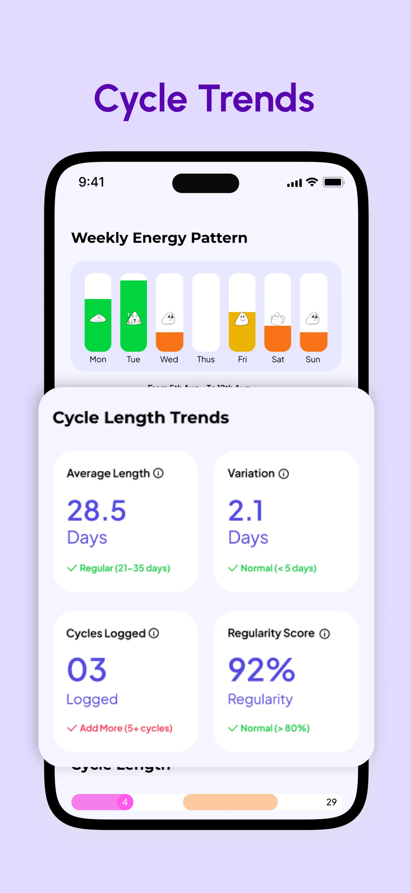 Period Tracker Ovulation Cycle | Indus Appstore | Screenshot