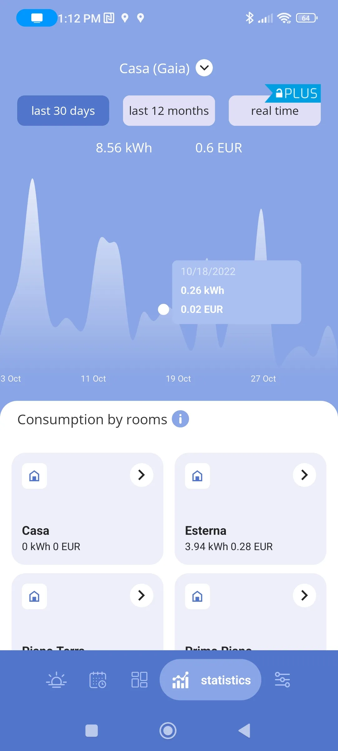 iotty Smart Home | Indus Appstore | Screenshot