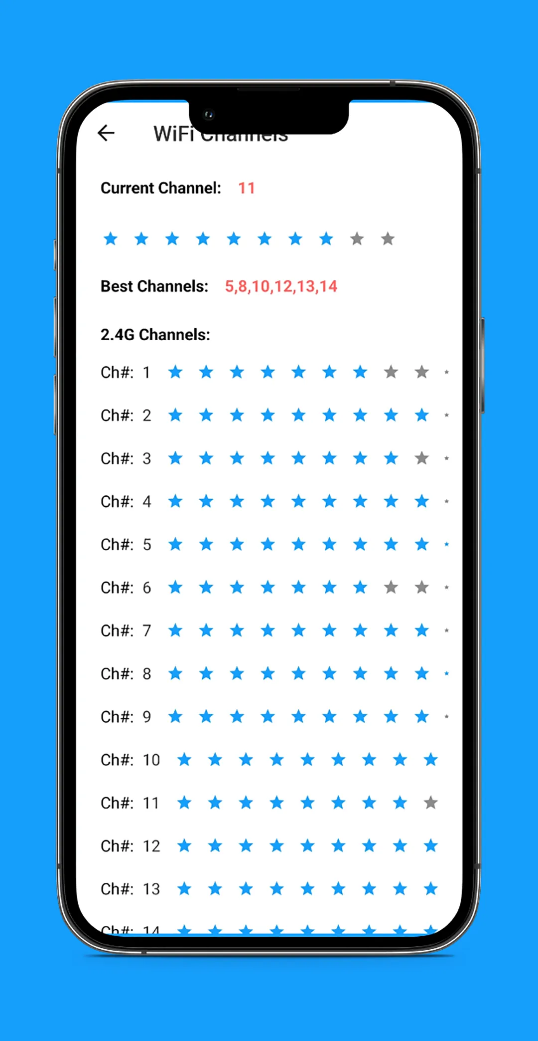 WiFi Signal Strength Meter | Indus Appstore | Screenshot