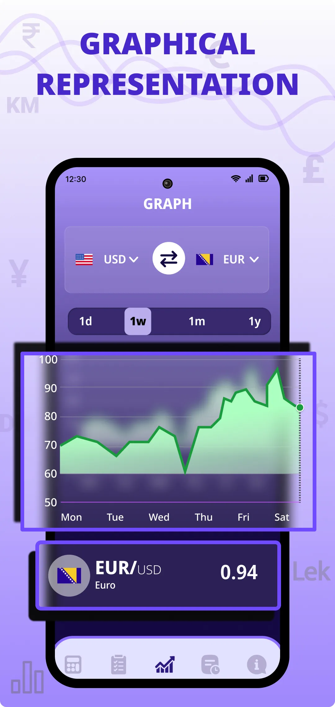 Live Currency Converter Pro | Indus Appstore | Screenshot