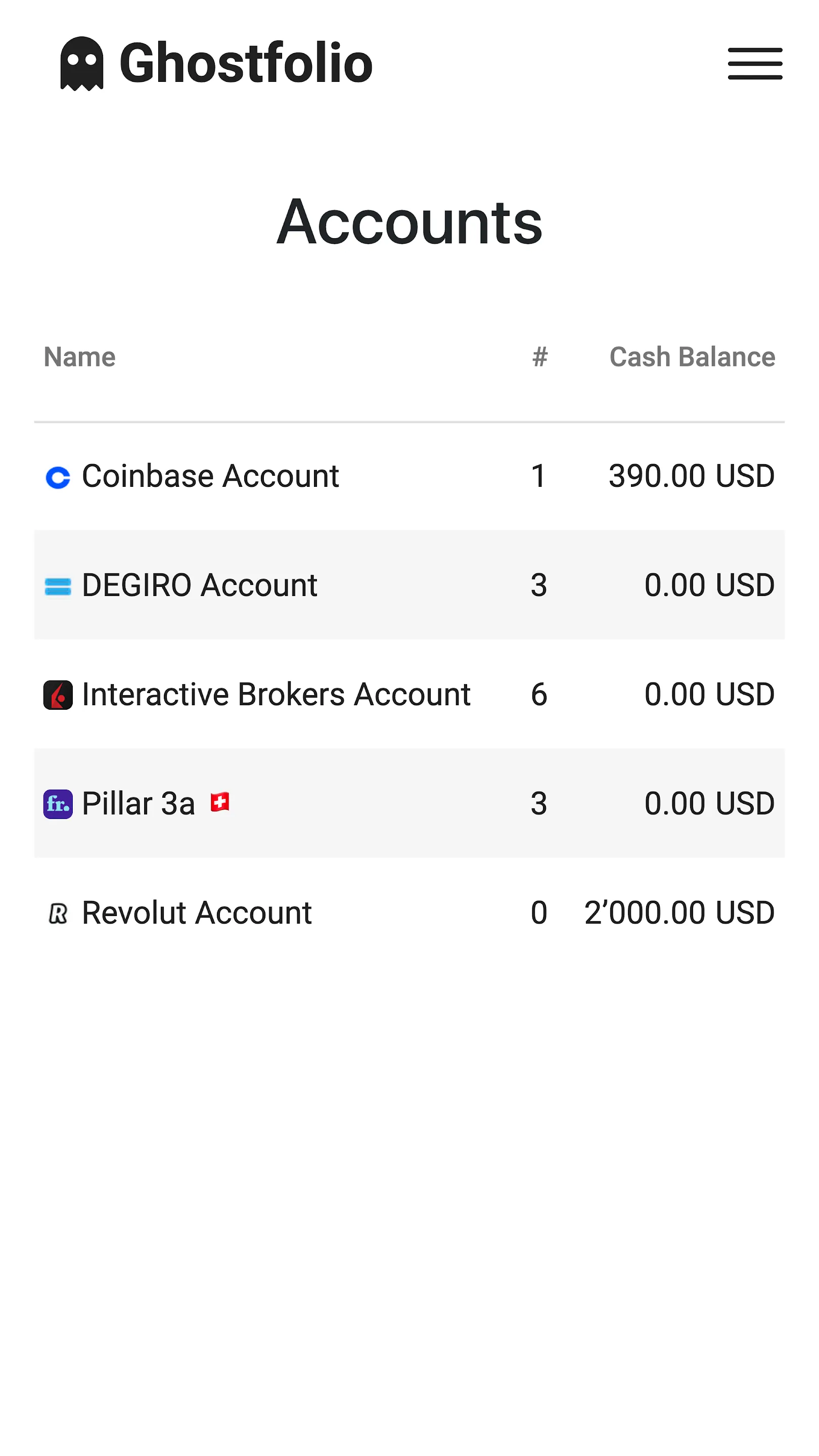 Ghostfolio - Wealth Management | Indus Appstore | Screenshot