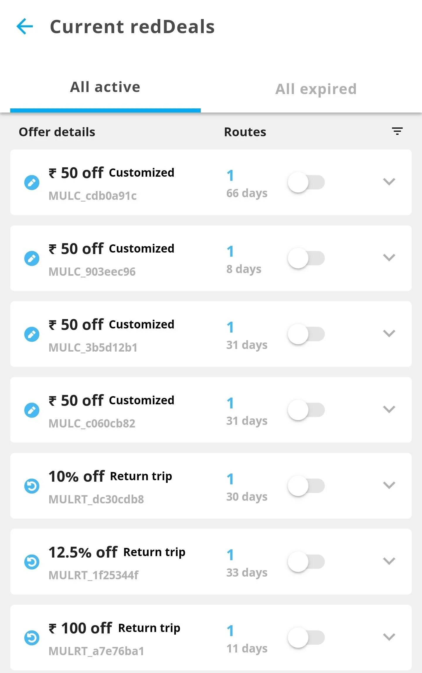 redPro: Insights For Operators | Indus Appstore | Screenshot