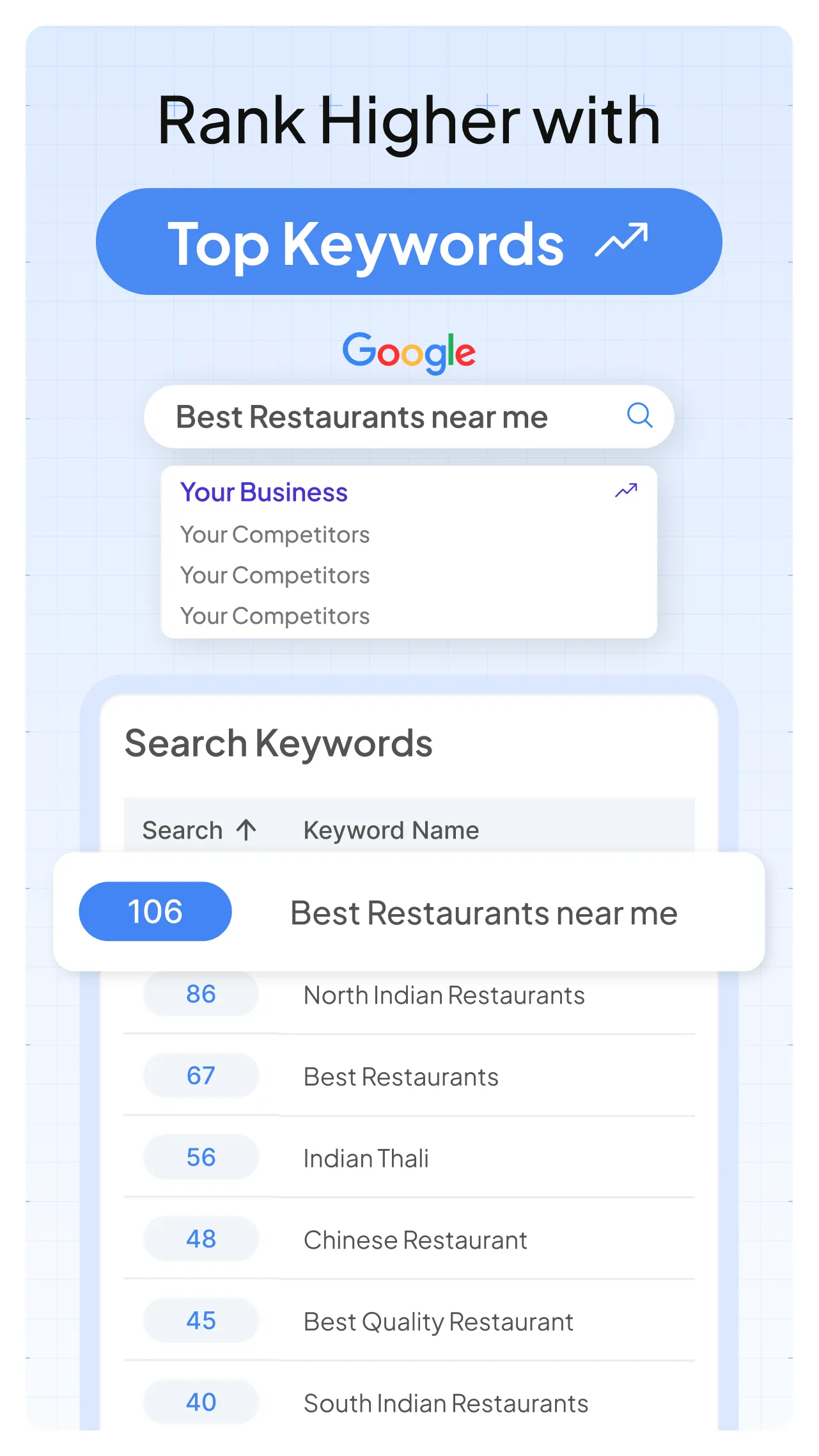 Dhanda AI Marketing By EZO | Indus Appstore | Screenshot