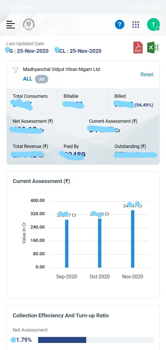 UGO MVVNL | Indus Appstore | Screenshot