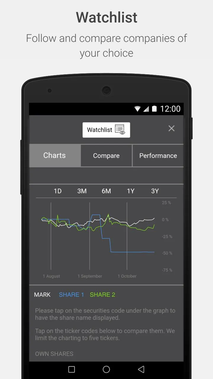 Masraf Al Rayan IR | Indus Appstore | Screenshot