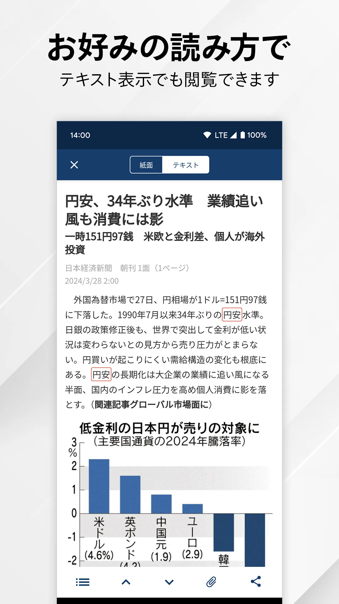 日本経済新聞 紙面ビューアー | Indus Appstore | Screenshot