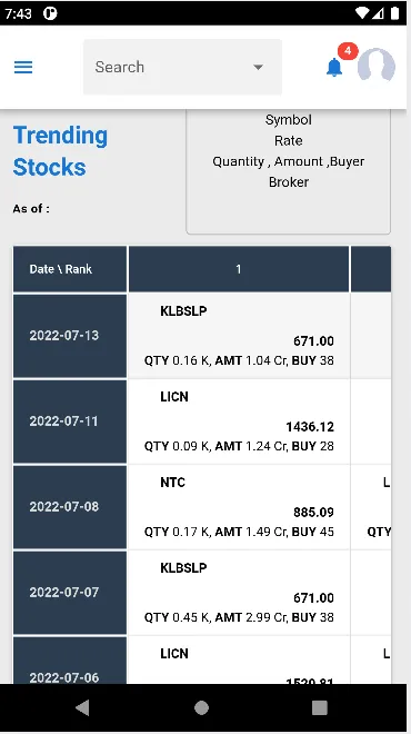 Chukul NEPSE App | Indus Appstore | Screenshot