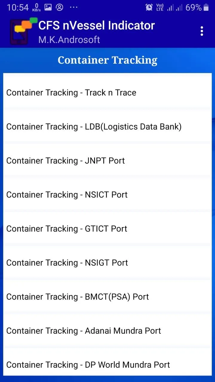 CFS nVessel Indicator | Indus Appstore | Screenshot