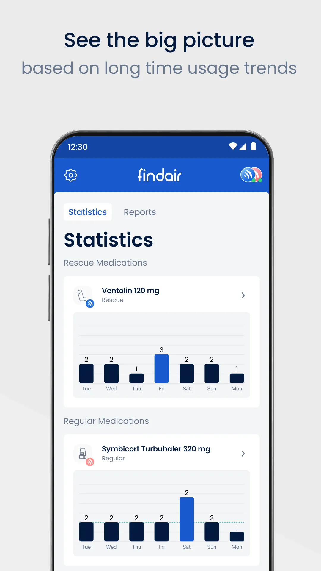 FindAir – Asthma Diary | Indus Appstore | Screenshot