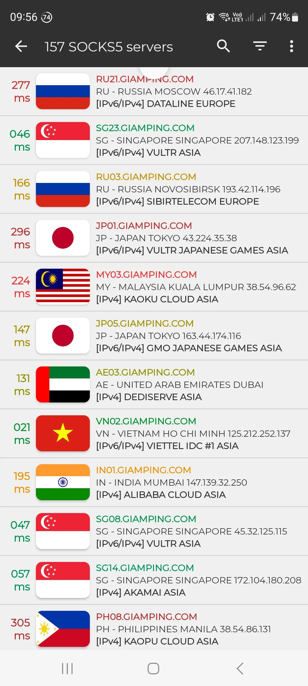 SOCKS5 - IPv6 & IPv4 Proxy VPN | Indus Appstore | Screenshot