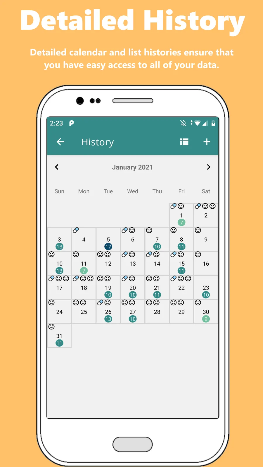 Anxiety & Stress Log, Analysis | Indus Appstore | Screenshot