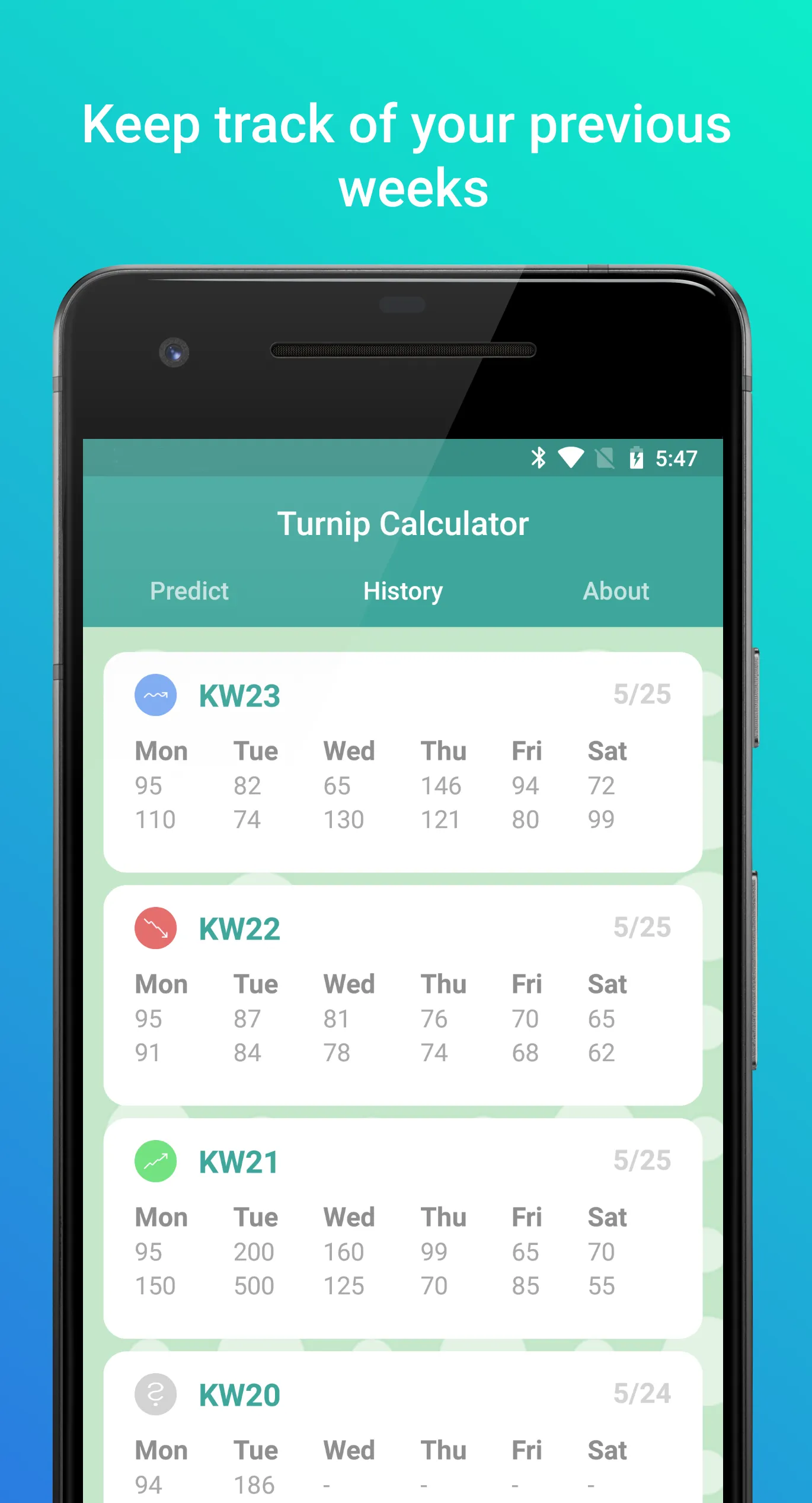 Turnip Calculator for ACNH | Indus Appstore | Screenshot