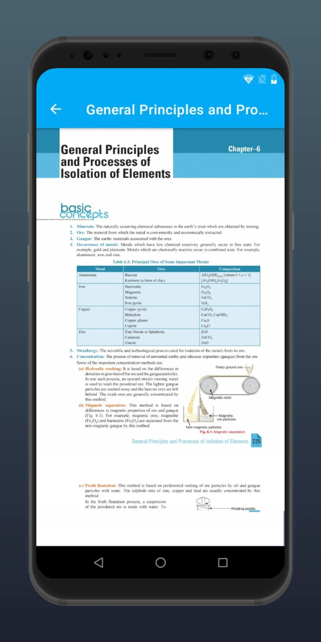 XamIdea Chemistry 12 | Indus Appstore | Screenshot