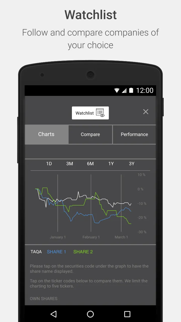 TAQA Investor Relations | Indus Appstore | Screenshot