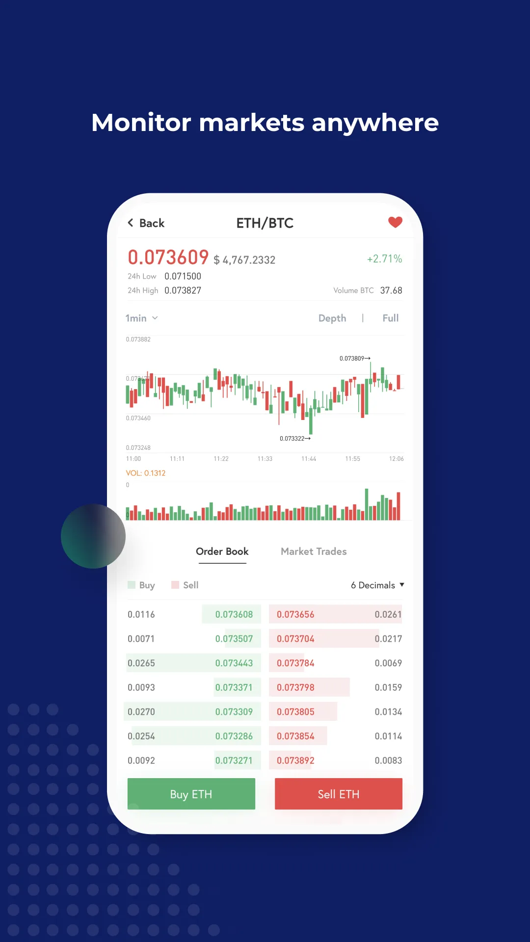 ABCC Exchange | Indus Appstore | Screenshot