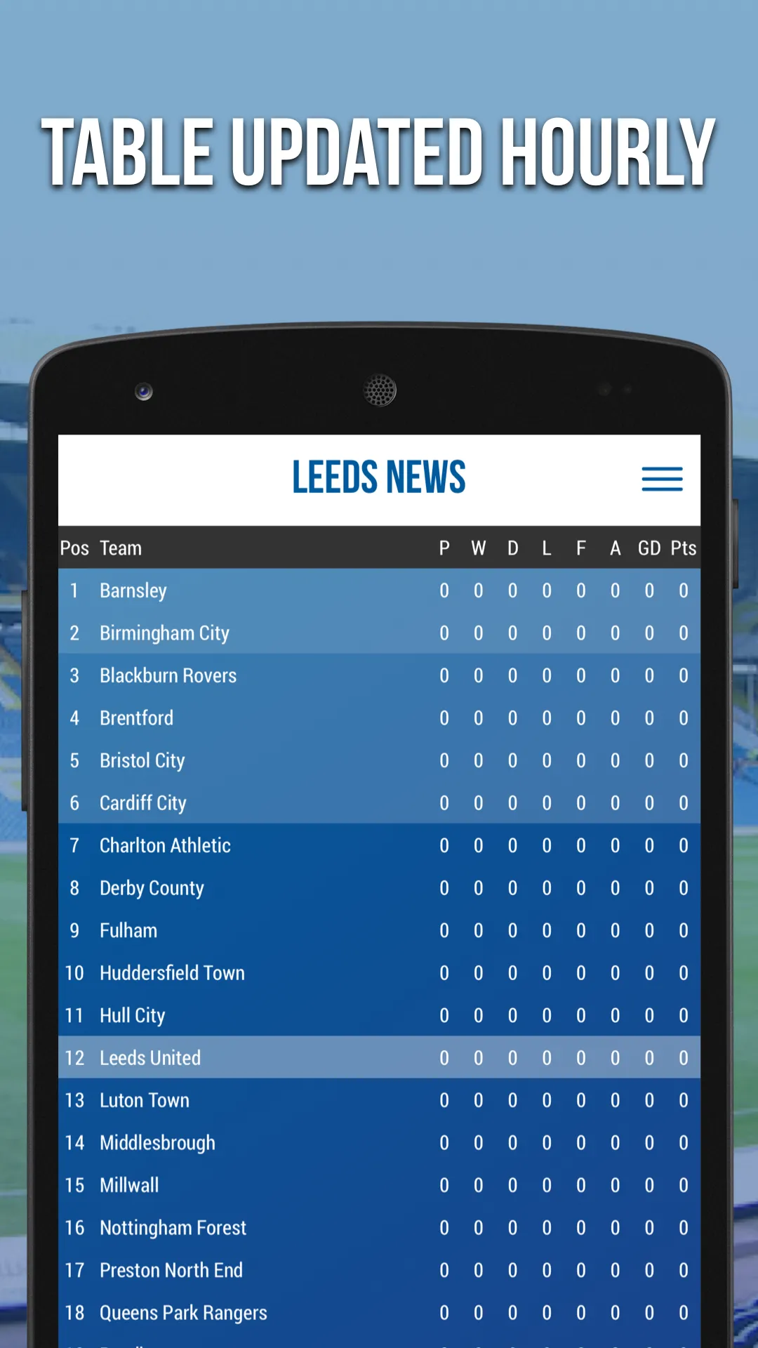 Leeds News - Fan App | Indus Appstore | Screenshot