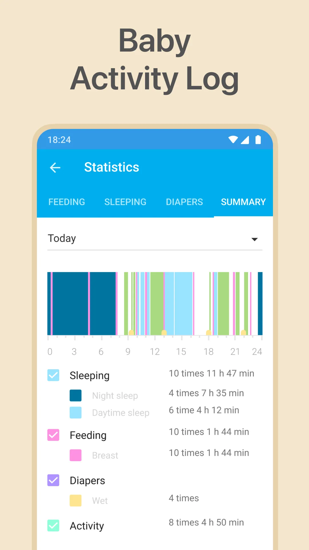 Baby: Breastfeeding Tracker | Indus Appstore | Screenshot