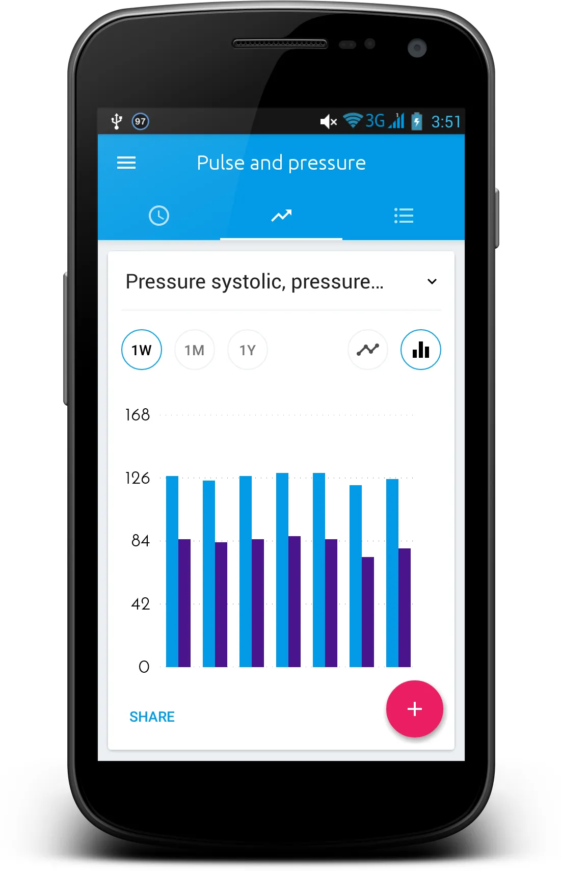 Blood Pressure Diary | Indus Appstore | Screenshot