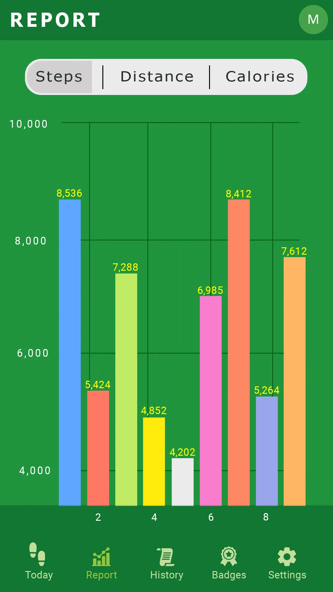 Go Steps - Step Counter | Indus Appstore | Screenshot