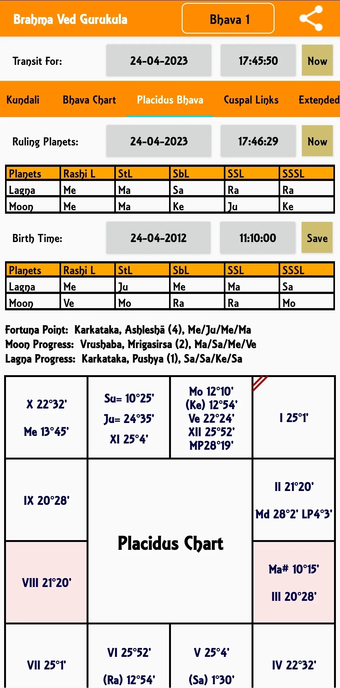 Brahma Ved (K P Astrology) | Indus Appstore | Screenshot