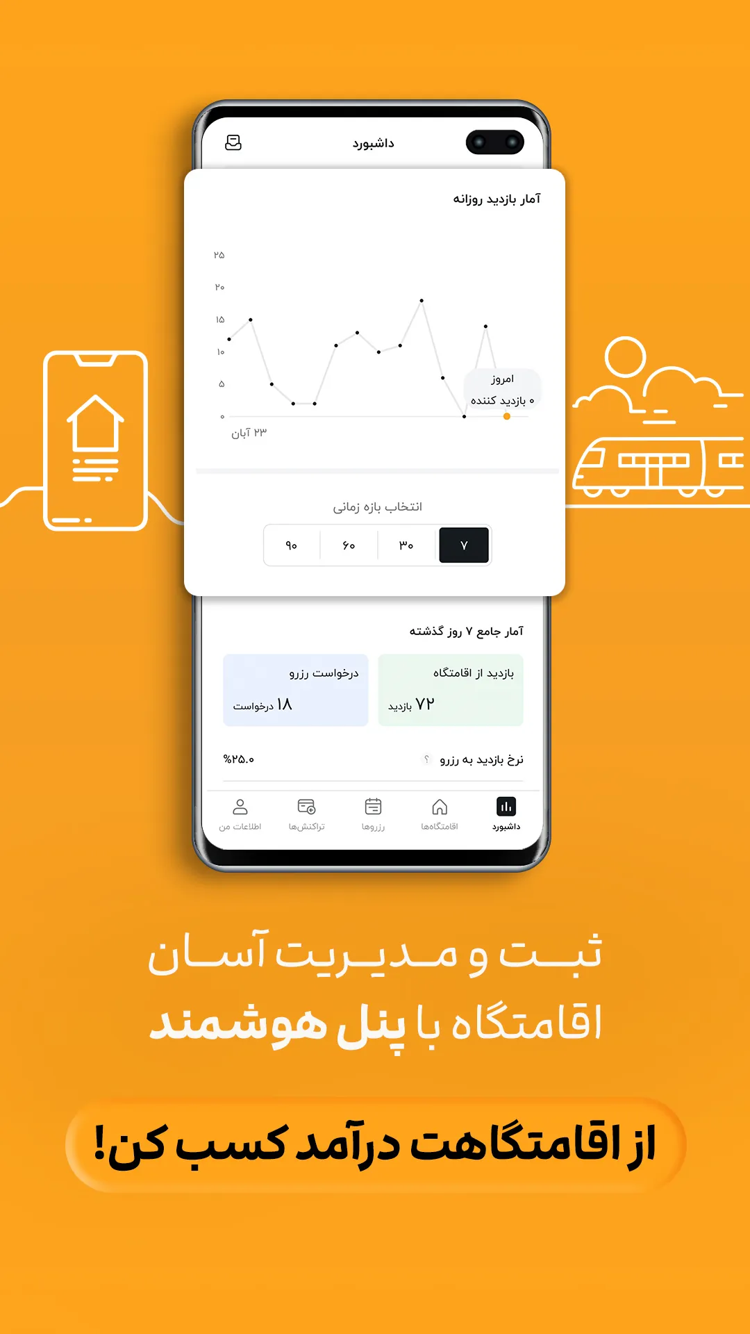 جاباما | اجاره ویلا و اقامتگاه | Indus Appstore | Screenshot