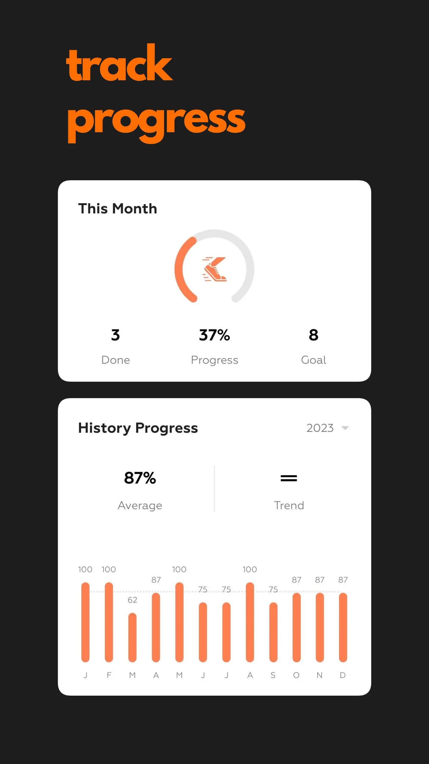 Tobe Habit Tracker | Indus Appstore | Screenshot