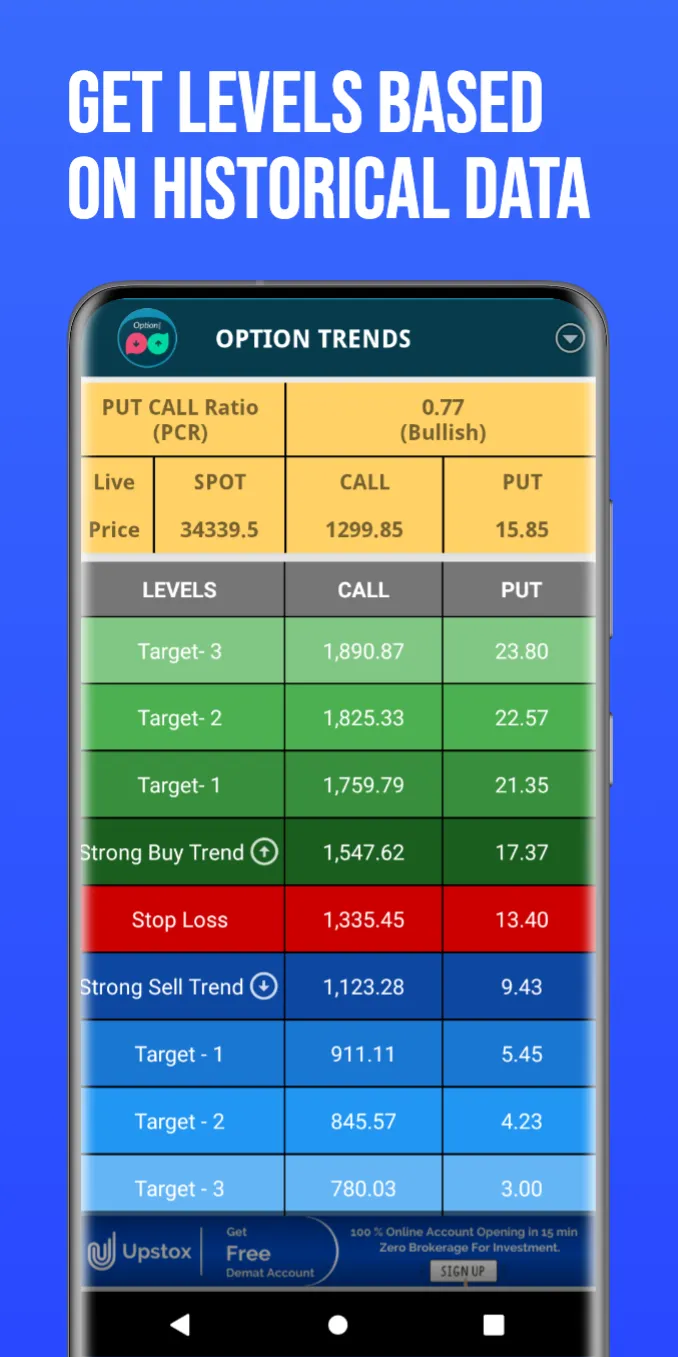 NSE Options Trends | Indus Appstore | Screenshot