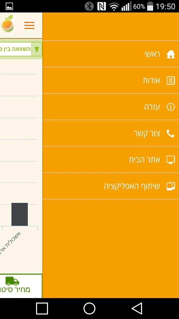 מחירי תוצרת הארץ | Indus Appstore | Screenshot