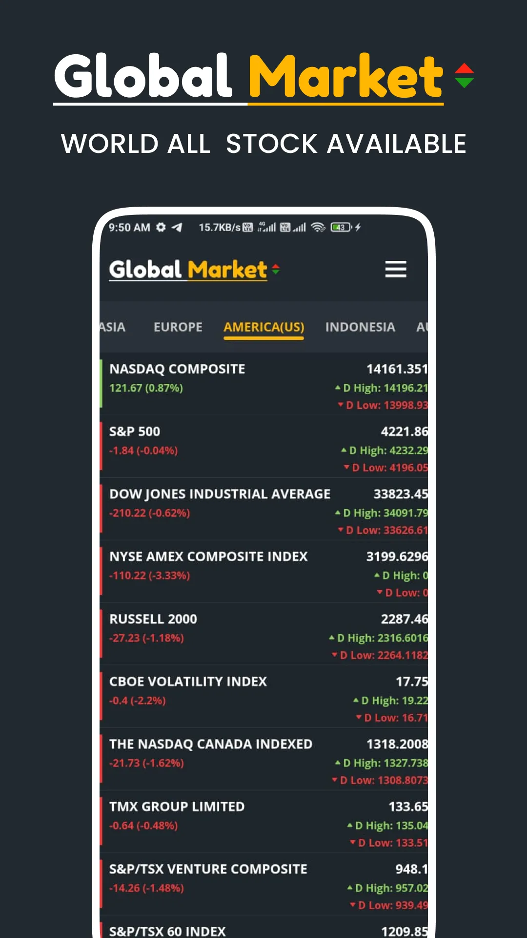 World Stock Market Live Index | Indus Appstore | Screenshot