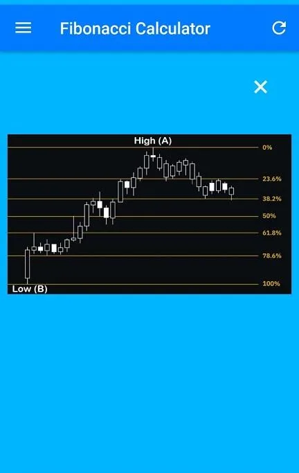 Fibonacci Calculator | Indus Appstore | Screenshot