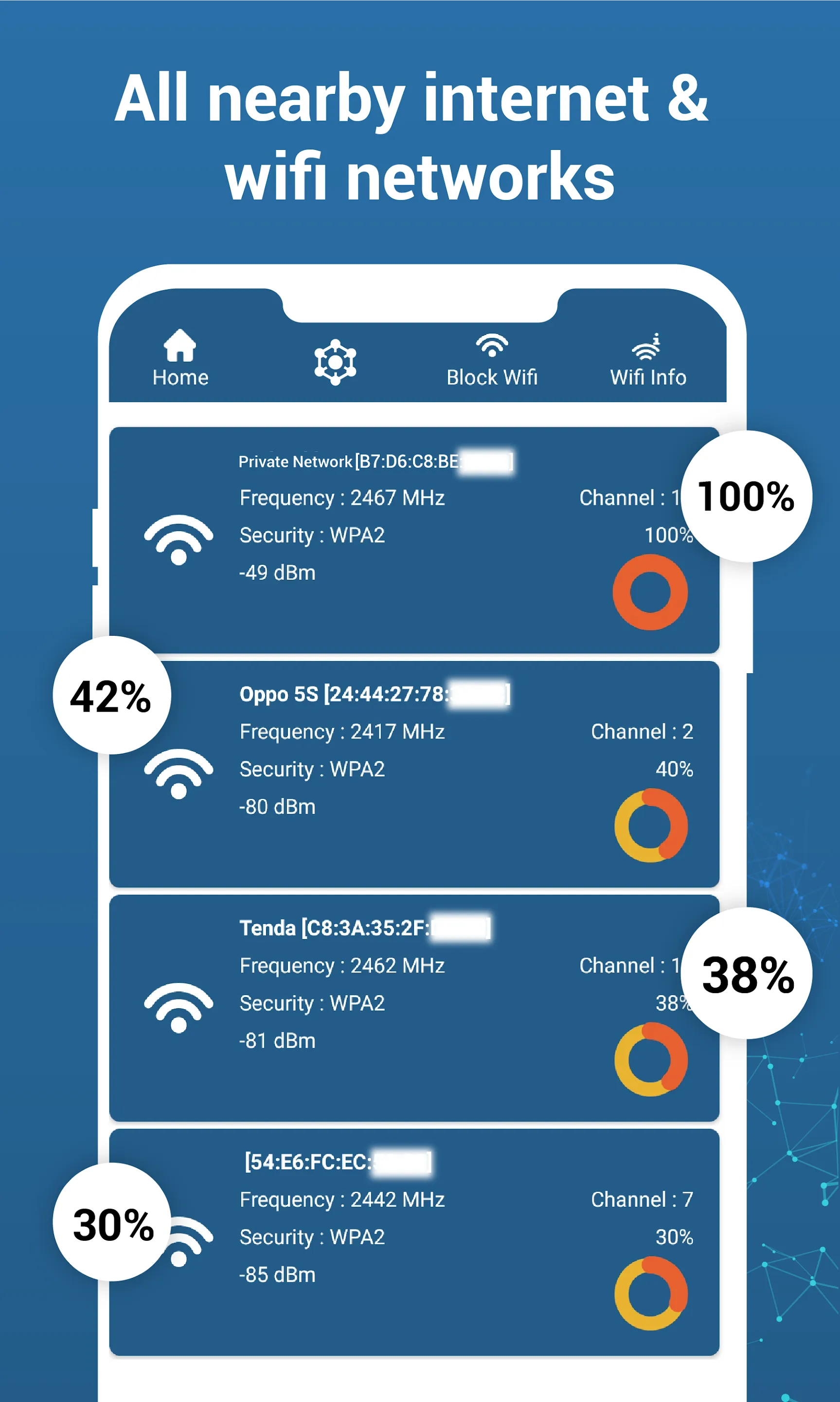 Wifi Info - Internet SpeedTest | Indus Appstore | Screenshot