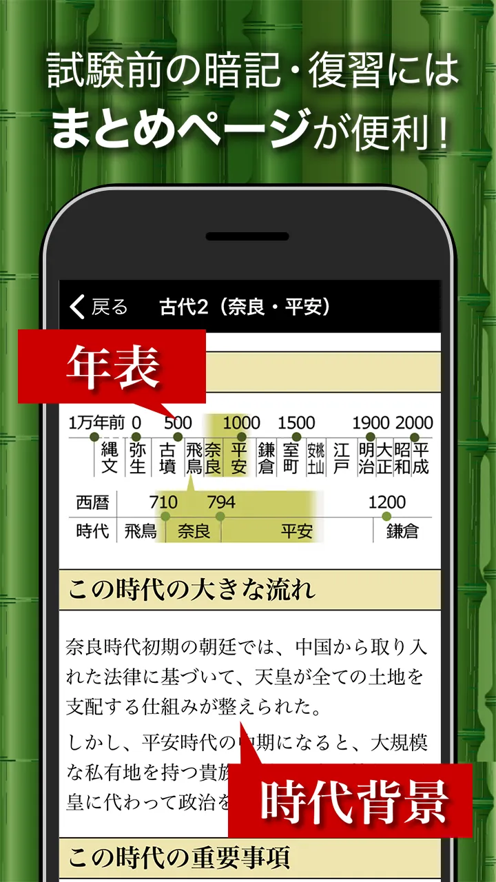 日本の歴史クイズ - 日本史 一問一答 | Indus Appstore | Screenshot