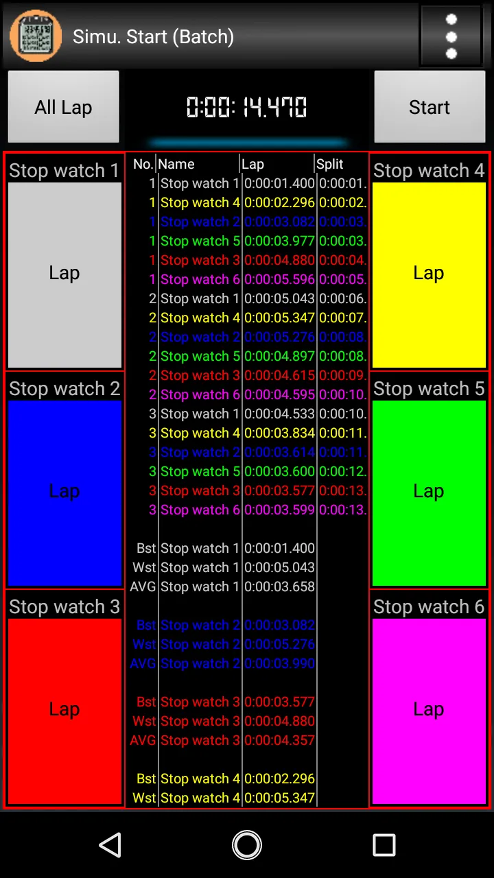 MultiStopwatchDX byNSDev | Indus Appstore | Screenshot