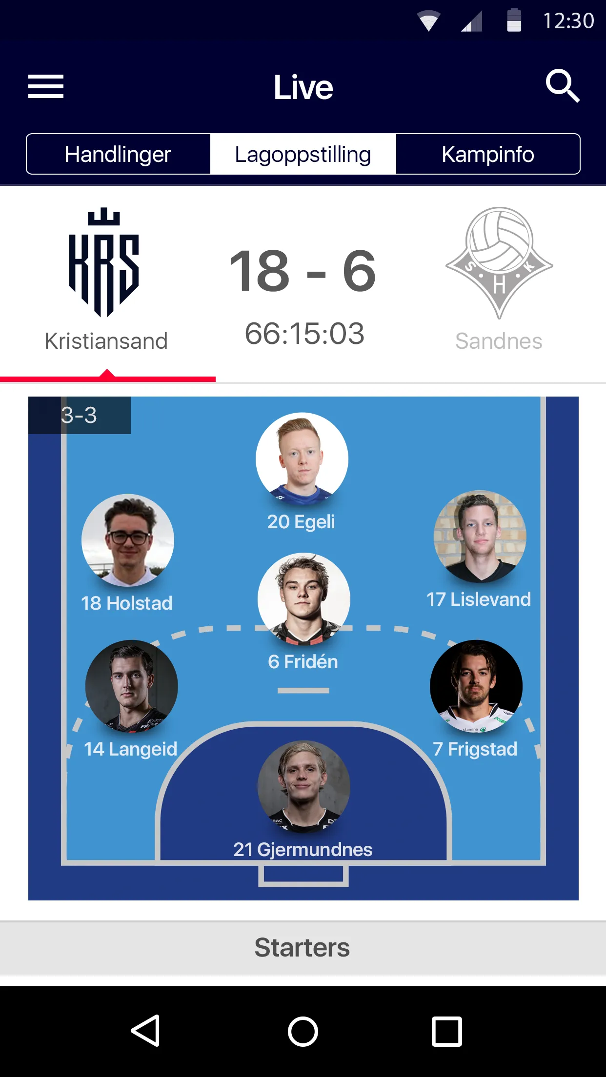 Kristiansand Topp Håndball | Indus Appstore | Screenshot