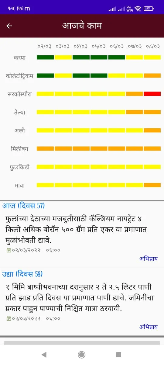 Amidalimb | Indus Appstore | Screenshot