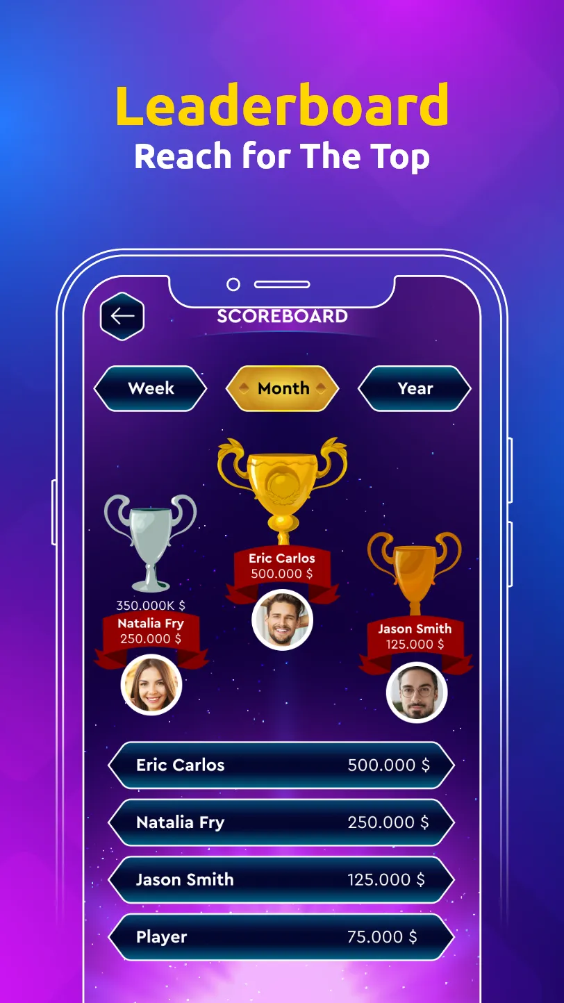 Get Millionaire: Quiz Trivia | Indus Appstore | Screenshot