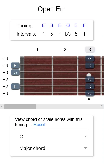 Guitar Open Tuning Reference | Indus Appstore | Screenshot